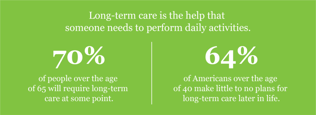 Long term care plans 