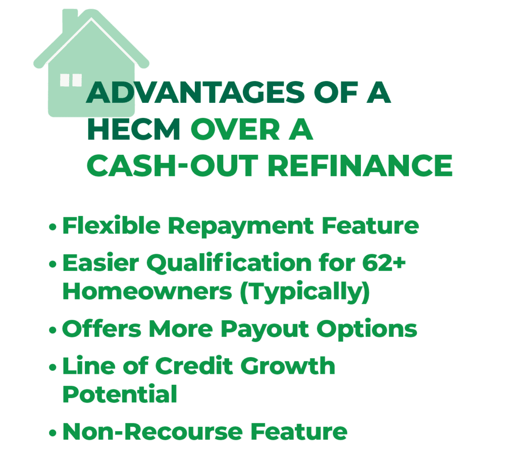 reverse mortgage vs refinance benefits