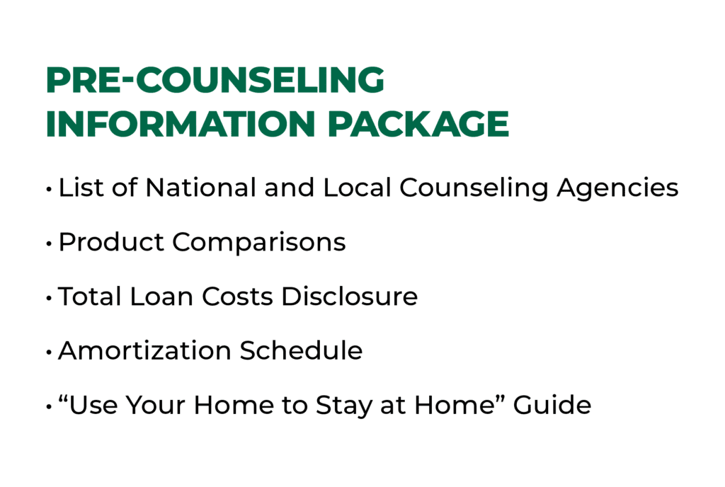 Pre-Counseling Information Package with a list of the following bullet items: List of National and Local Counseling Agencies, Product Comparisons, Total Loan Costs Disclosure, Amortization Schedule, Use your home to stay at home guide, 