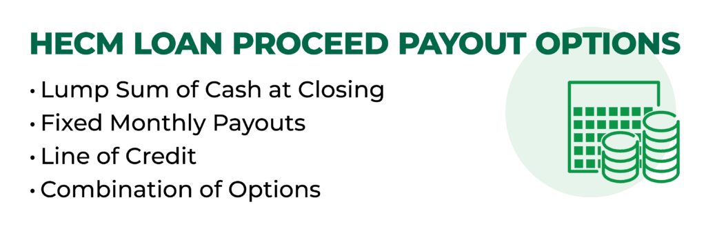 Image of Reverse Mortgage Payout Options