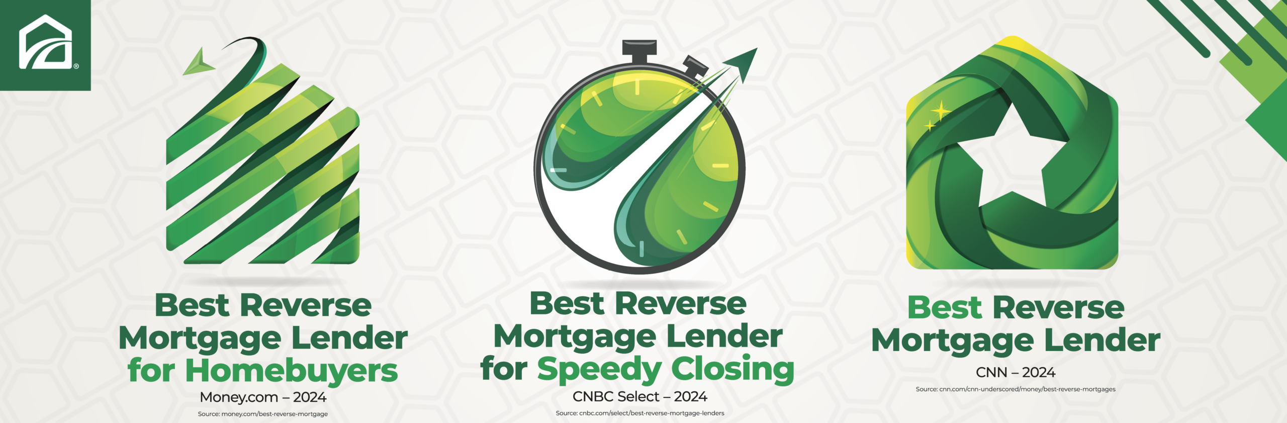 best reverse mortgage lender fairway