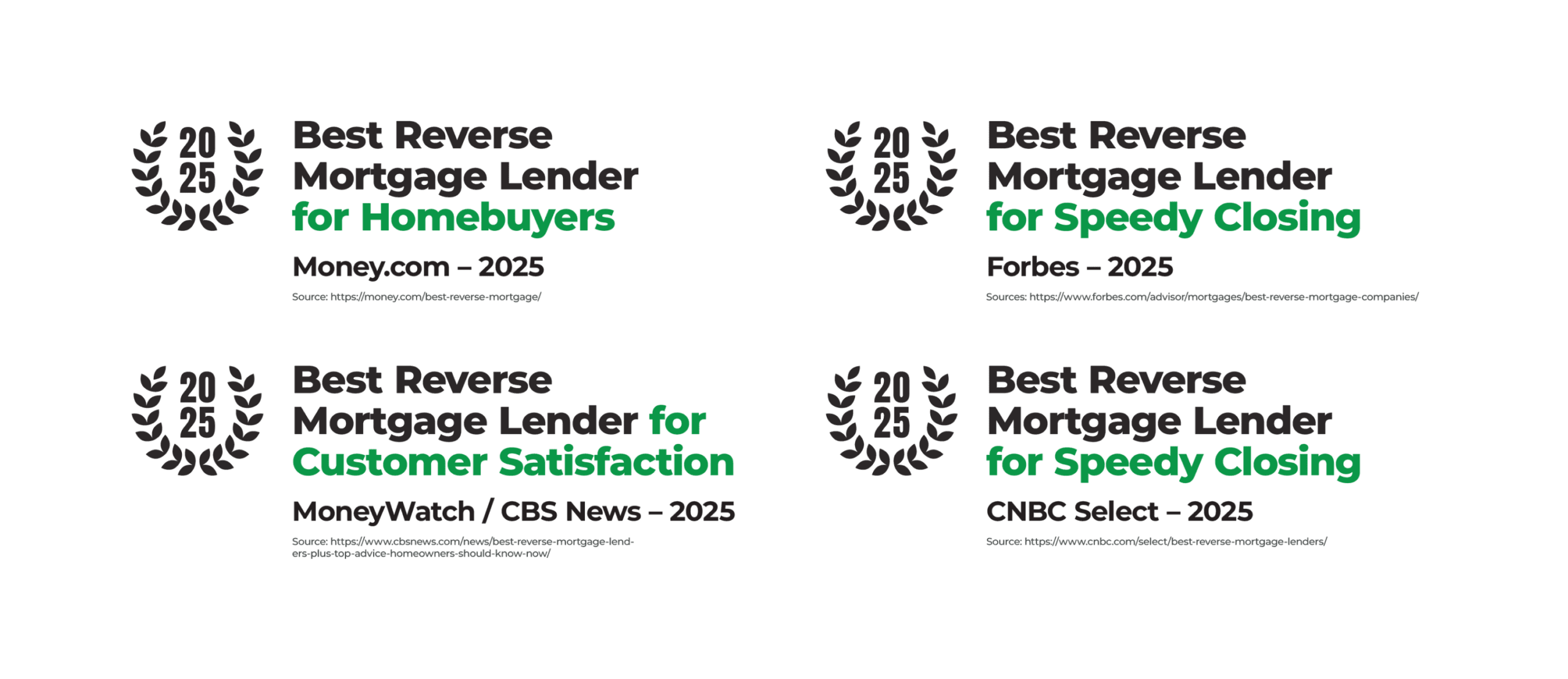 best reverse mortgage lender fairway